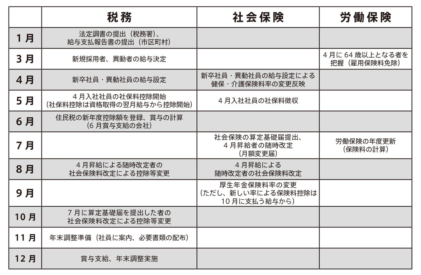 年間スケジュール表