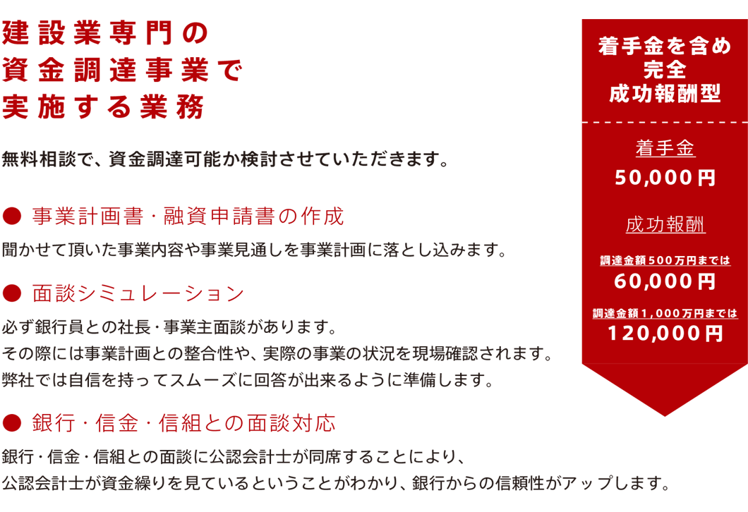 建設業専門の資金調達事業で実施する業務